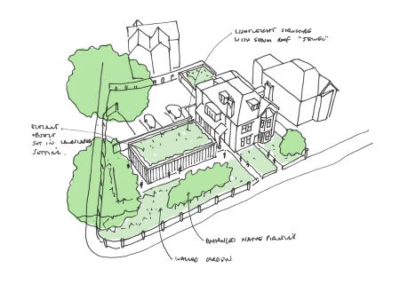 Religious Complex Sketch