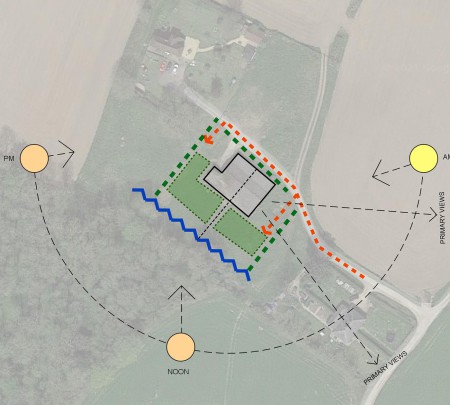 Farm, barn, builsings and surrounding land taken from the air. Ouline of a barn to be converted into homes.