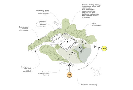 Courtyard House Sketch Design DMW Architects