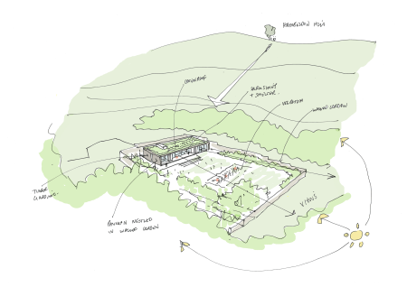 Architect sketch of a contemporary single story pavilion building in a rural setting.
